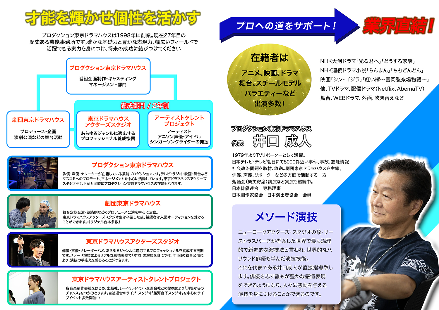 画像の説明